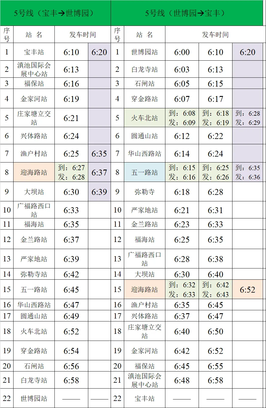 FM954汽车音乐广播