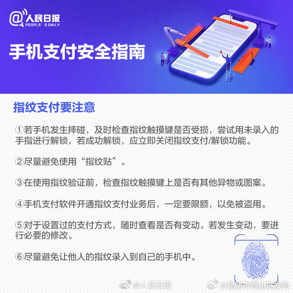 昆明市西山区发布