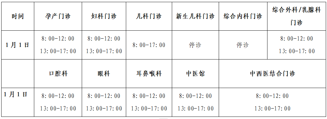 昆明市妇幼保健院