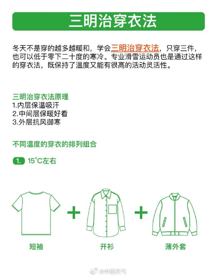 掌上春城微信
