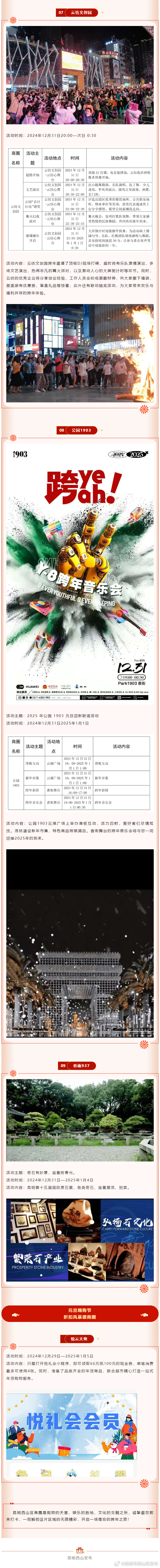 昆明市西山区发布