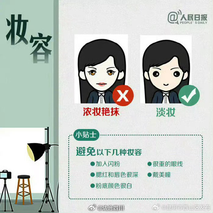 昆明市西山区发布