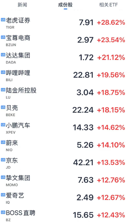 掌上春城微信