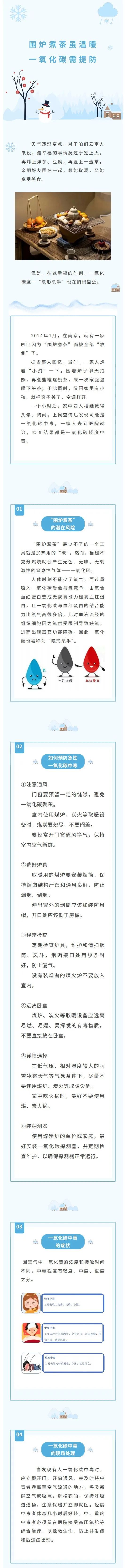 健康昆明