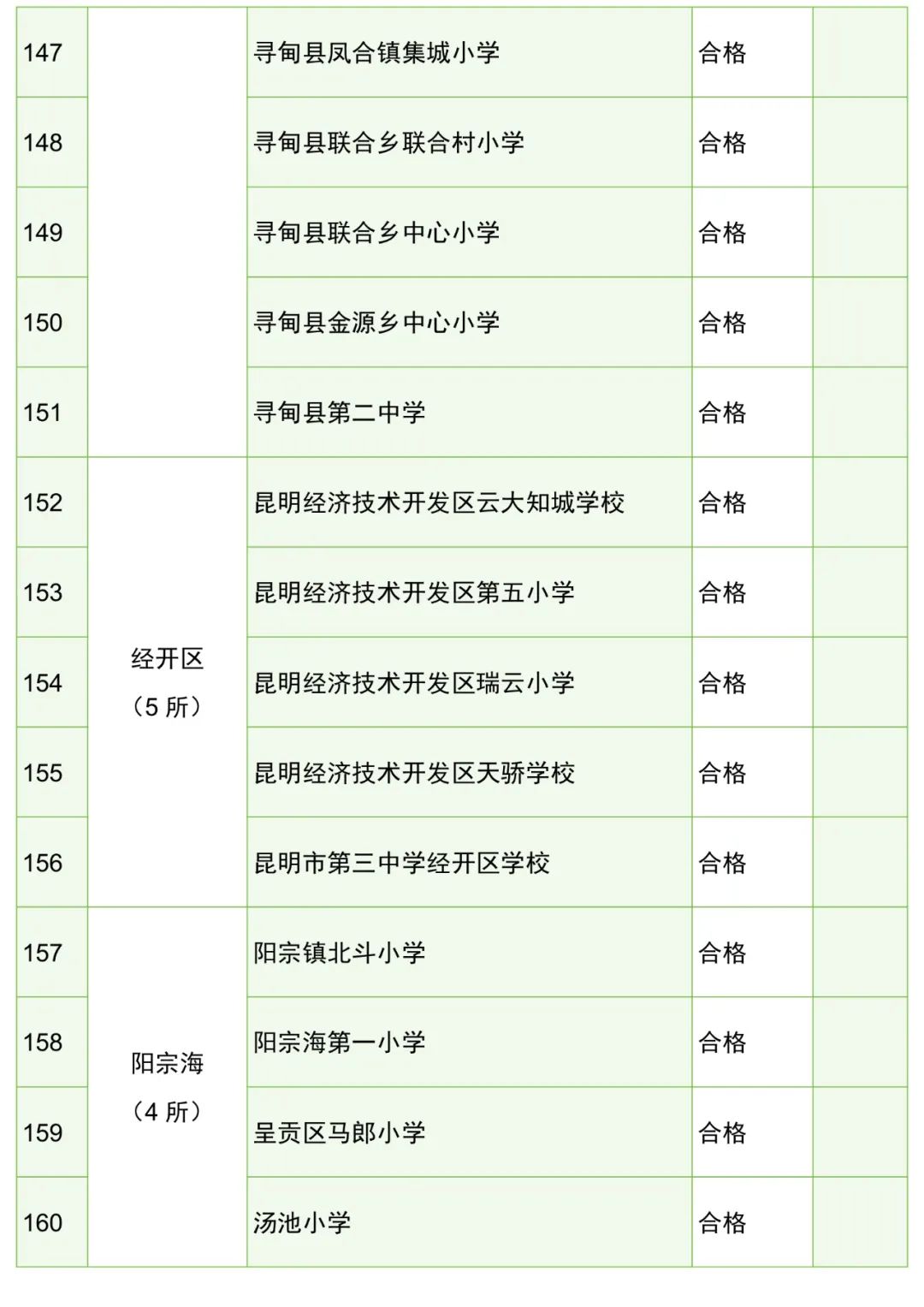 昆明西山教育体育
