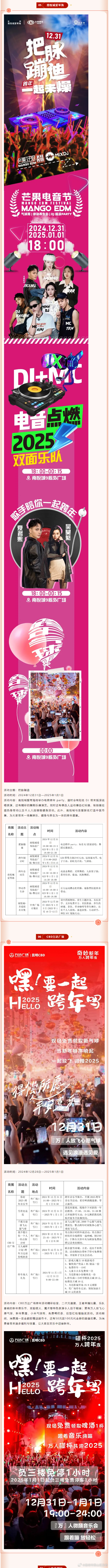 昆明市西山区发布