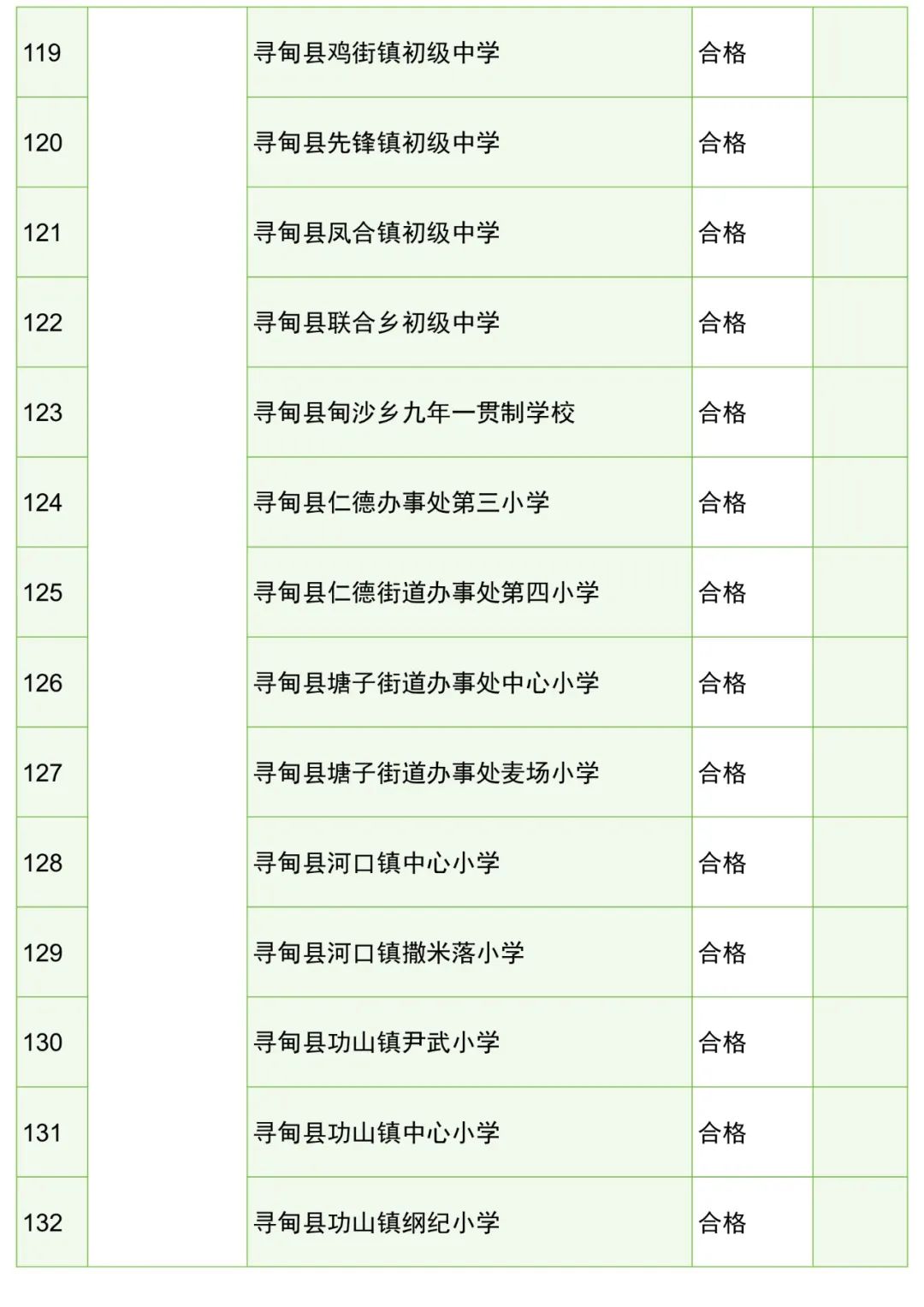 昆明阳宗海风景名胜区