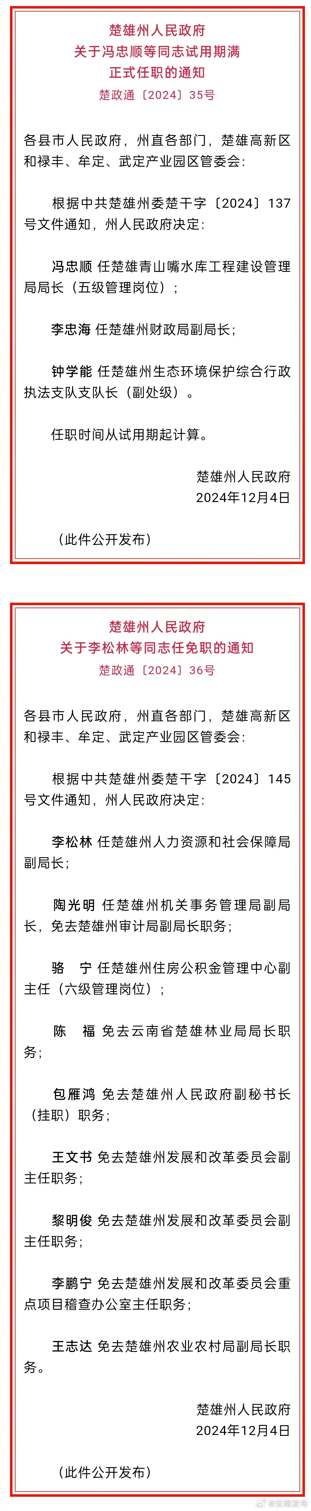 楚雄州人民政府发布一批任免职通知