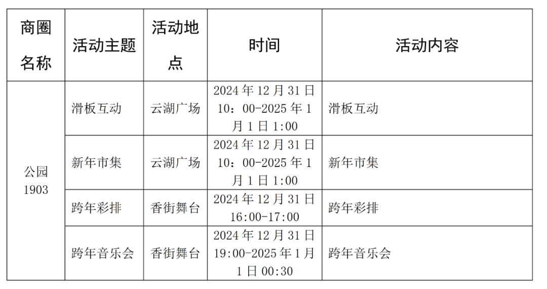 昆明广播电视台