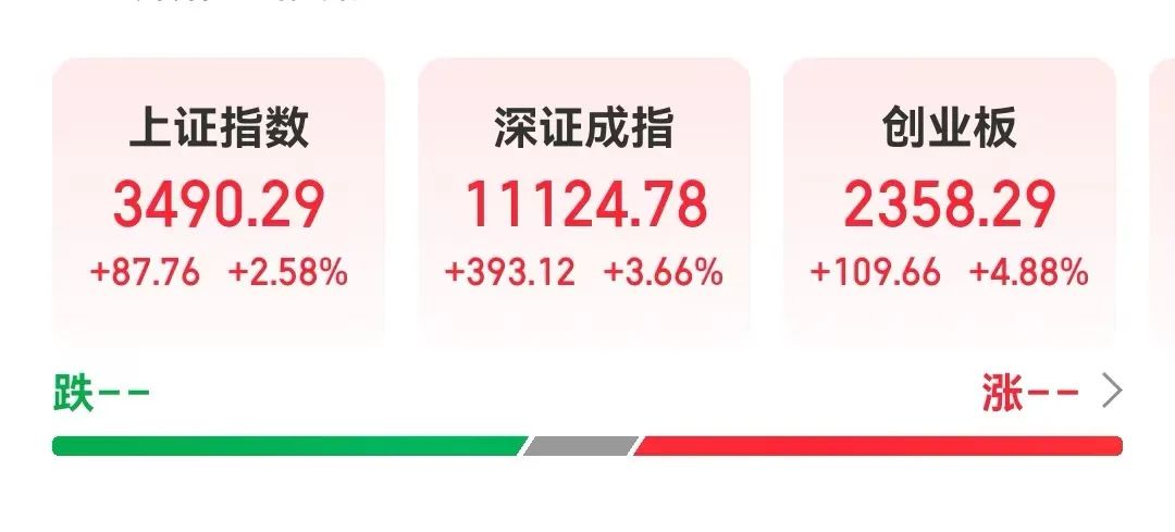 掌上春城微信