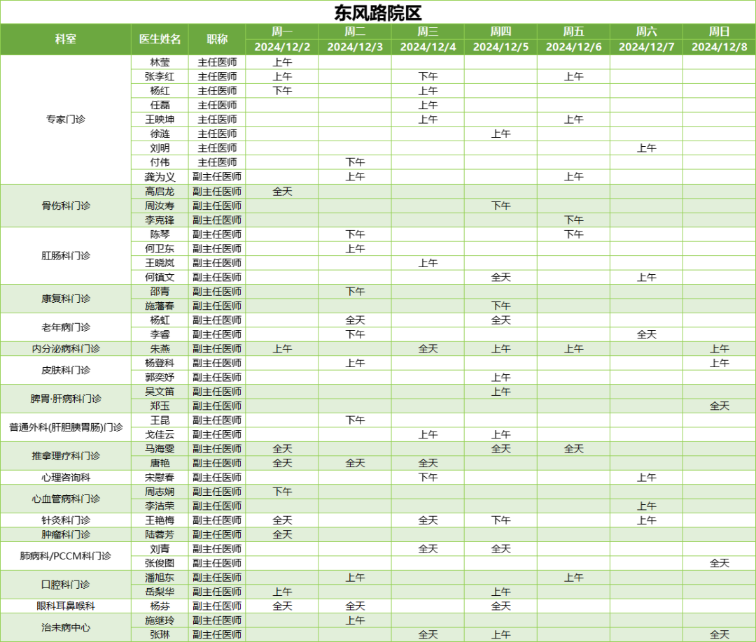 昆明市中医医院