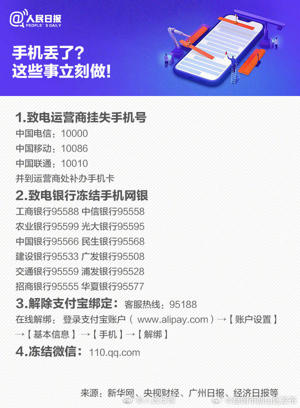 昆明市西山区发布