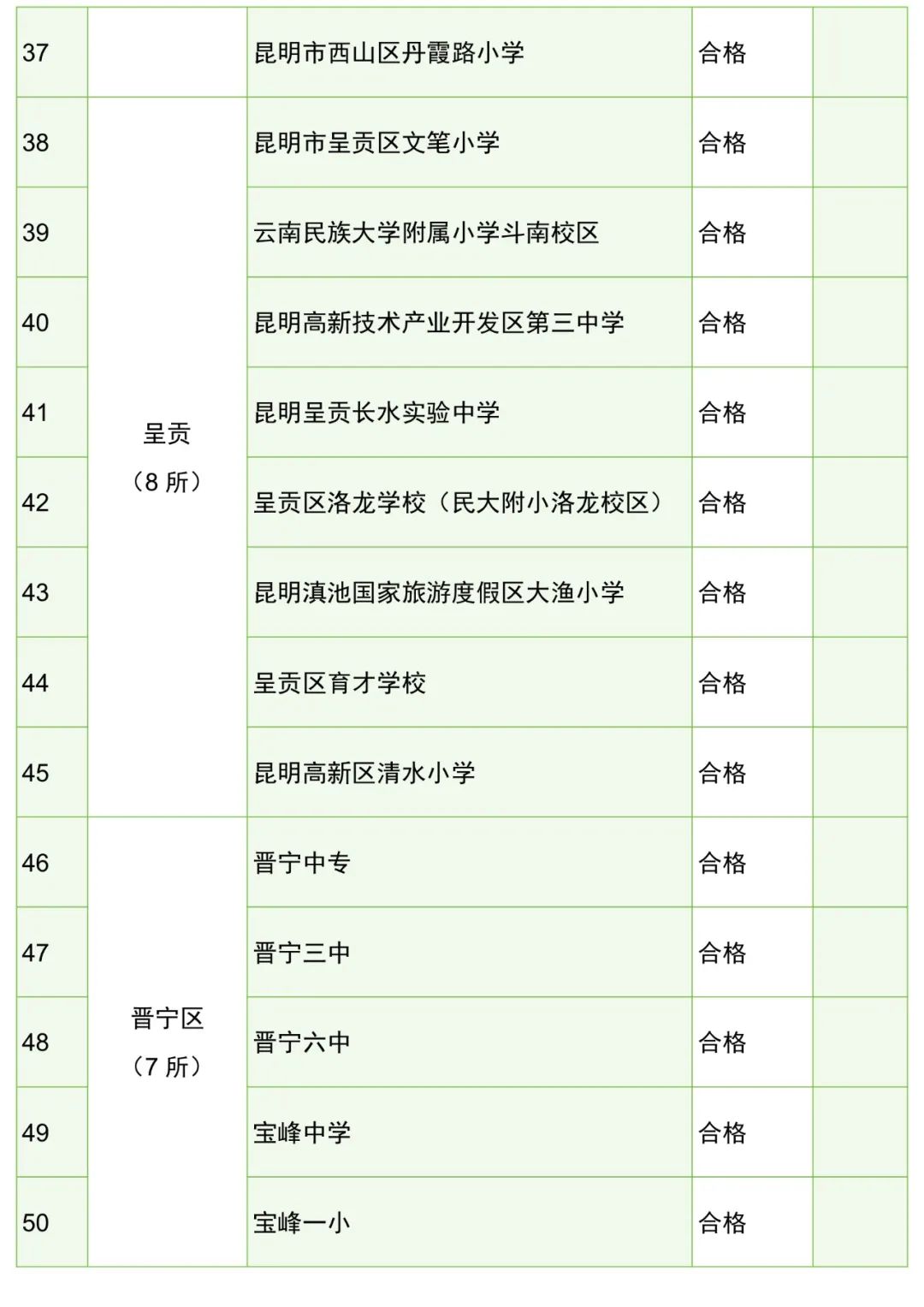 昆明阳宗海风景名胜区