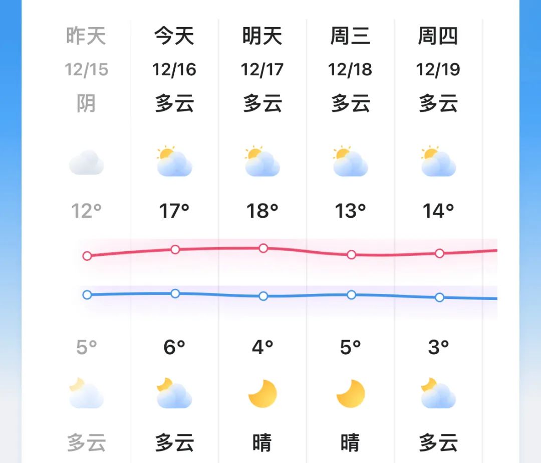 8099999街头巷尾微信