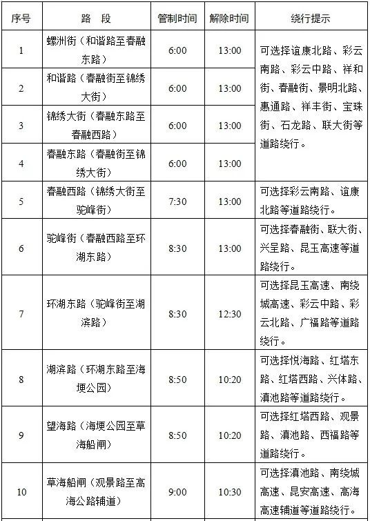 都市时报