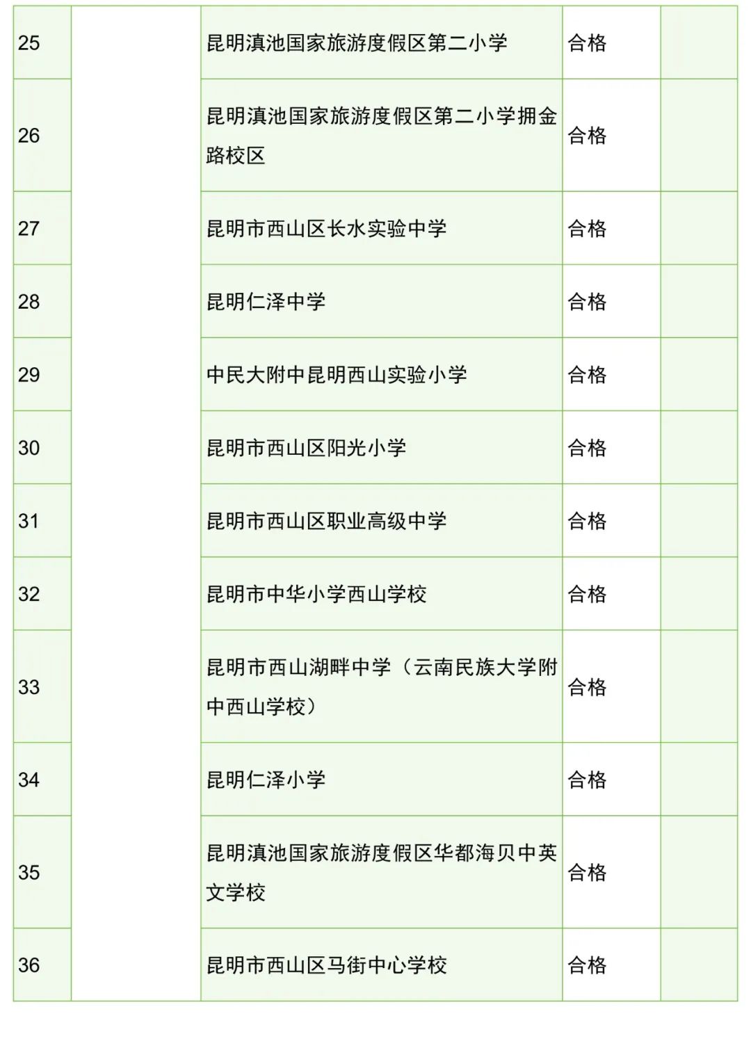昆明阳宗海风景名胜区