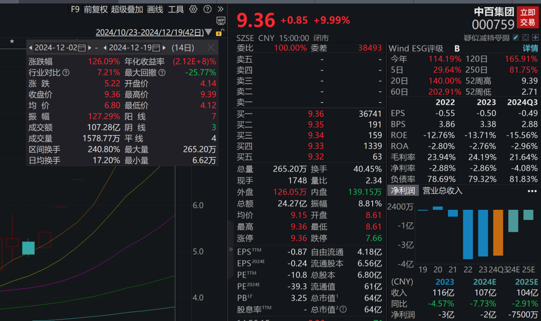 掌上春城微信
