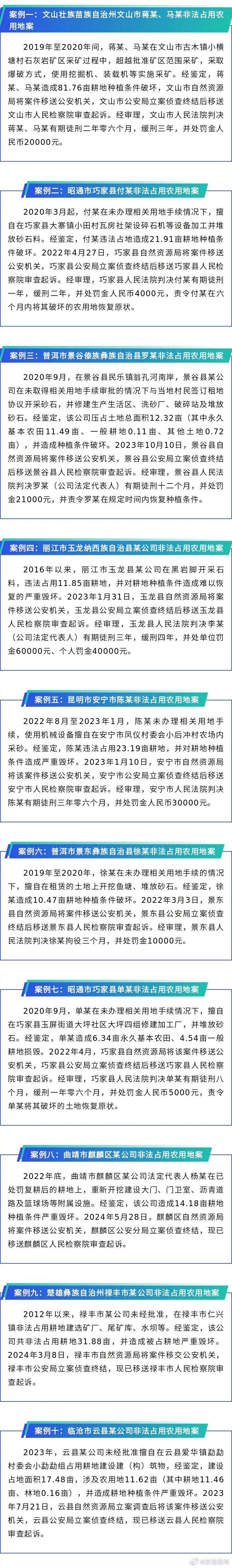 云南通报10起土地违法刑事犯罪典型案例