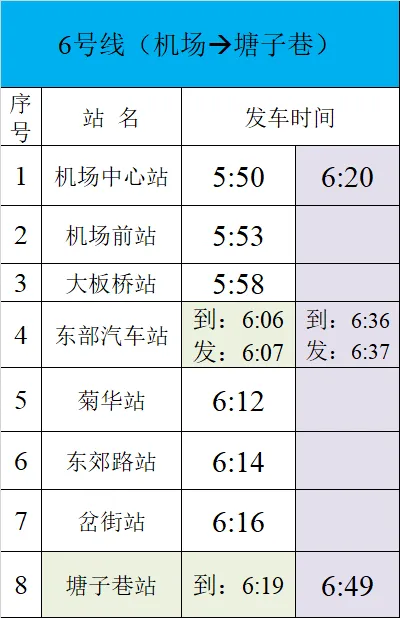 FM954汽车音乐广播