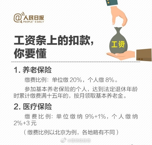 昆明信息港微博