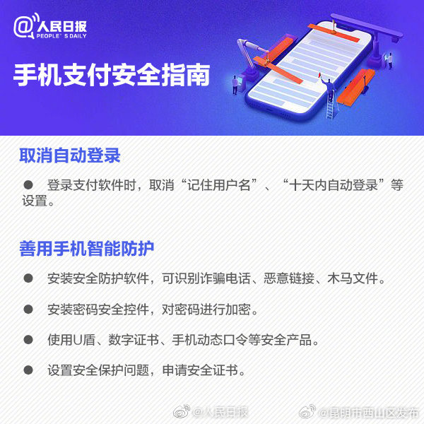 昆明市西山区发布