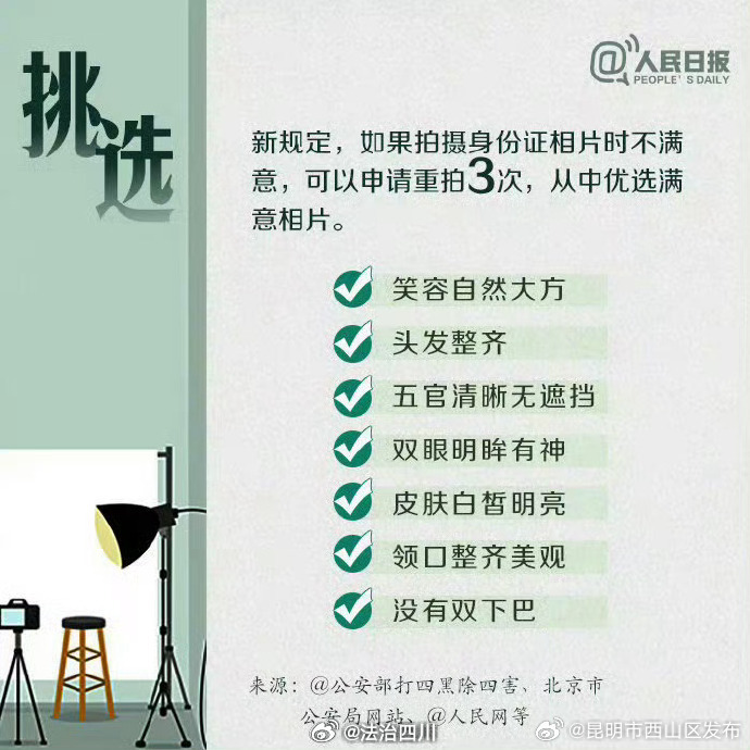 昆明市西山区发布