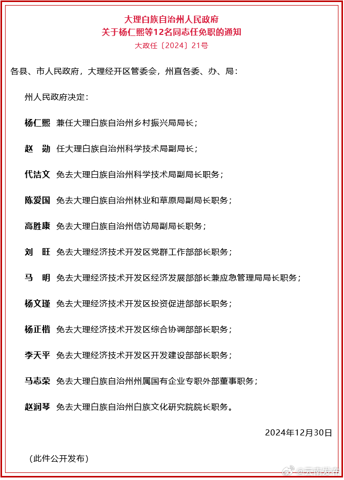 大理州人民政府发布一批任免职通知