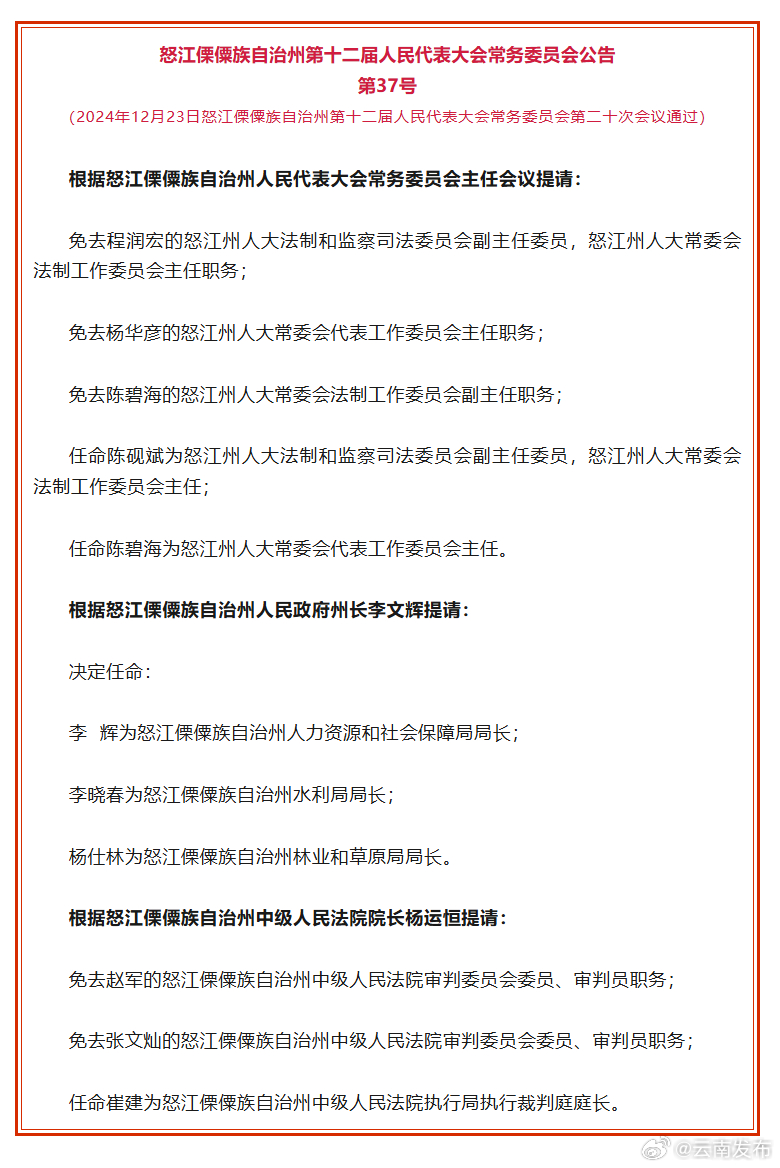 怒江州人大常委会通过人事任免名单