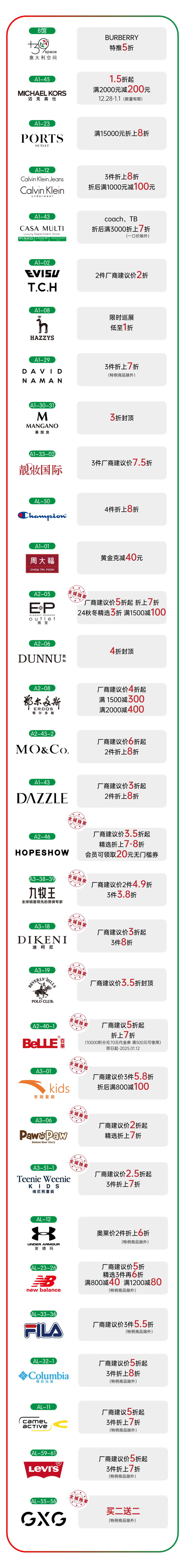 春城晚报