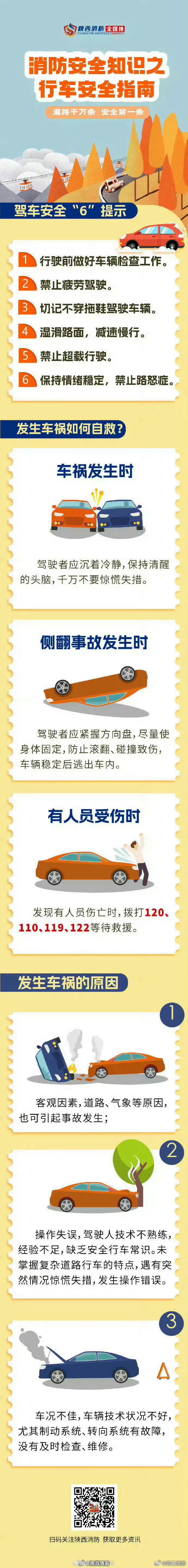 行车安全无小事！司机必备的安全驾驶指南