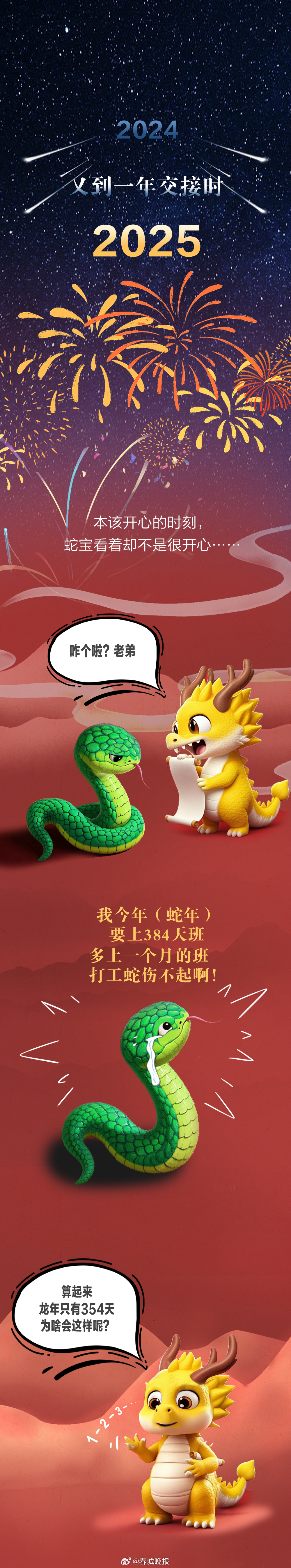 春城晚报