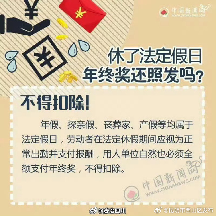 昆明市西山区发布