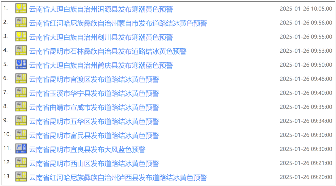 昆明广播电视台