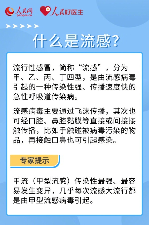人民网