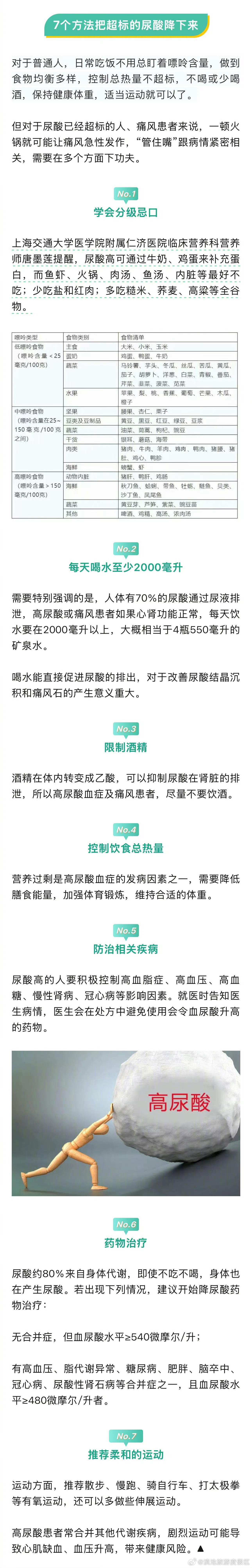 滇池旅游度假区