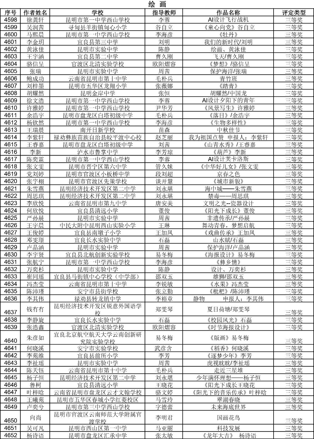 昆明西山教育体育