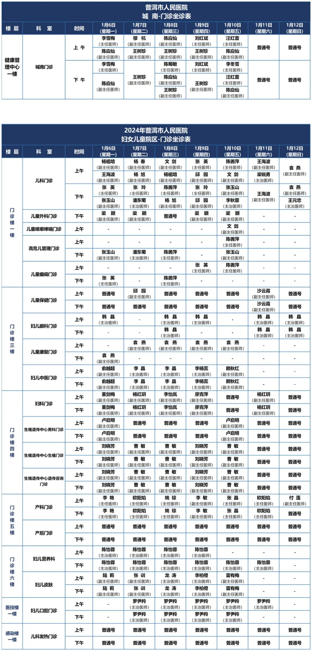 普洱市人民医院