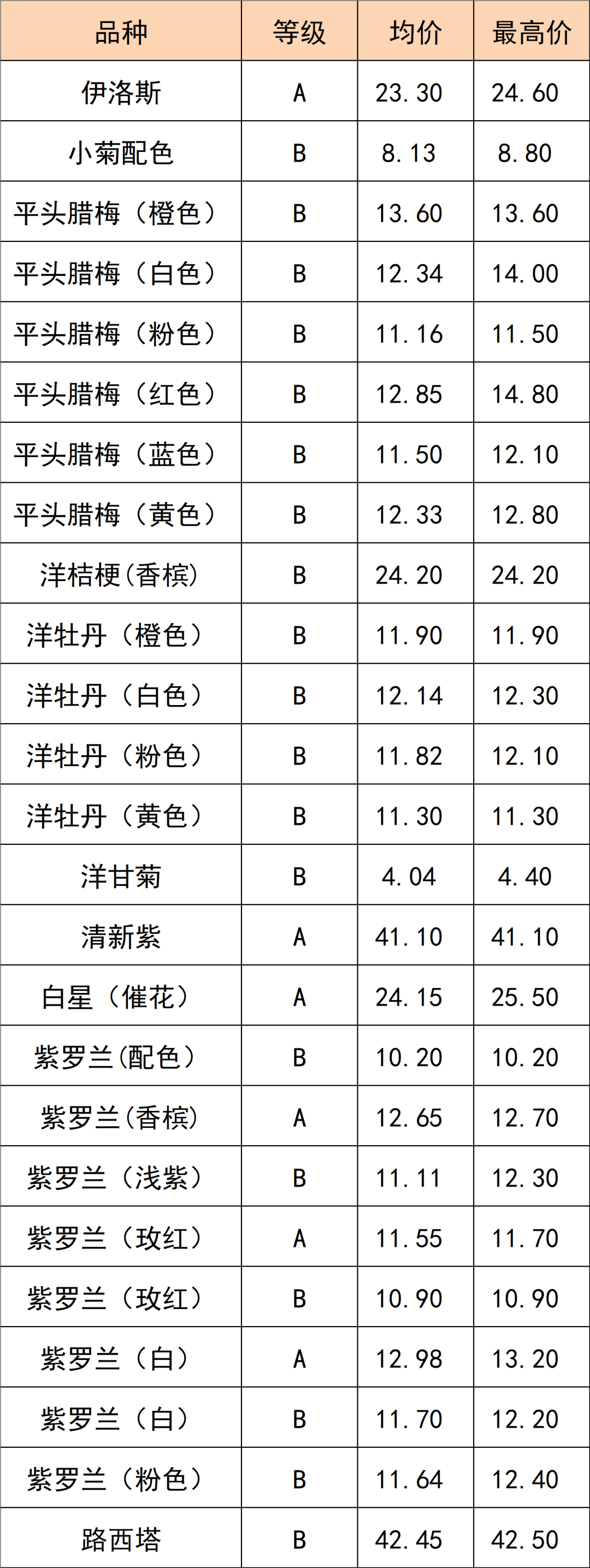 晋宁 诗意的栖居地