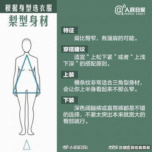 昆明市西山区发布