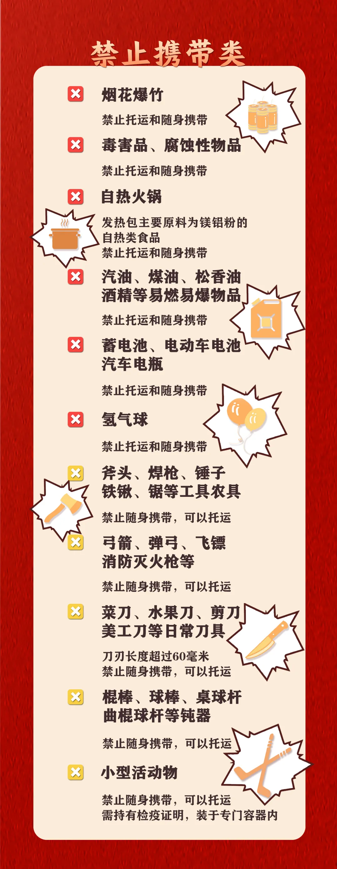 美丽云南微科普