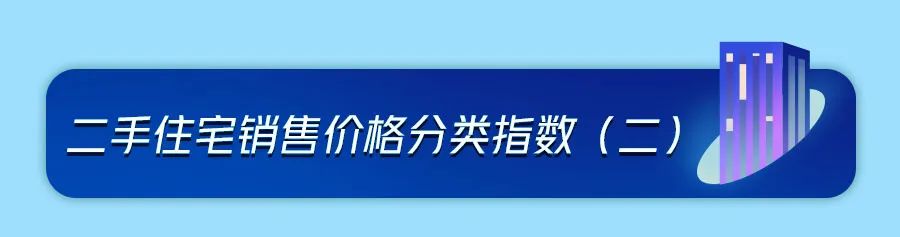 都市时报