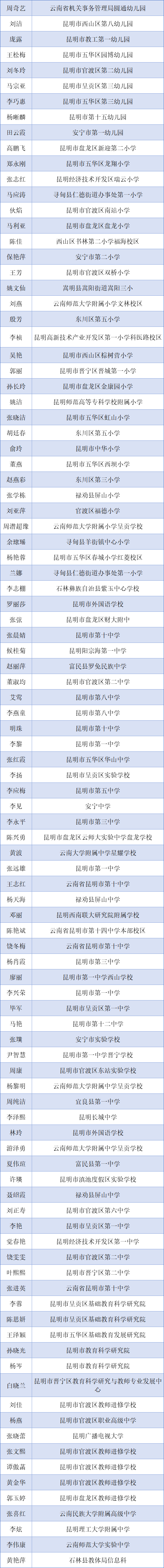 都市时报教育