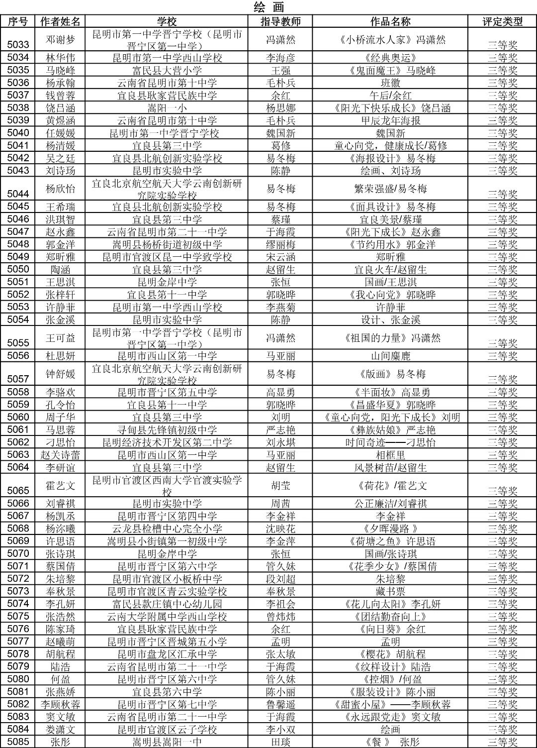 昆明西山教育体育