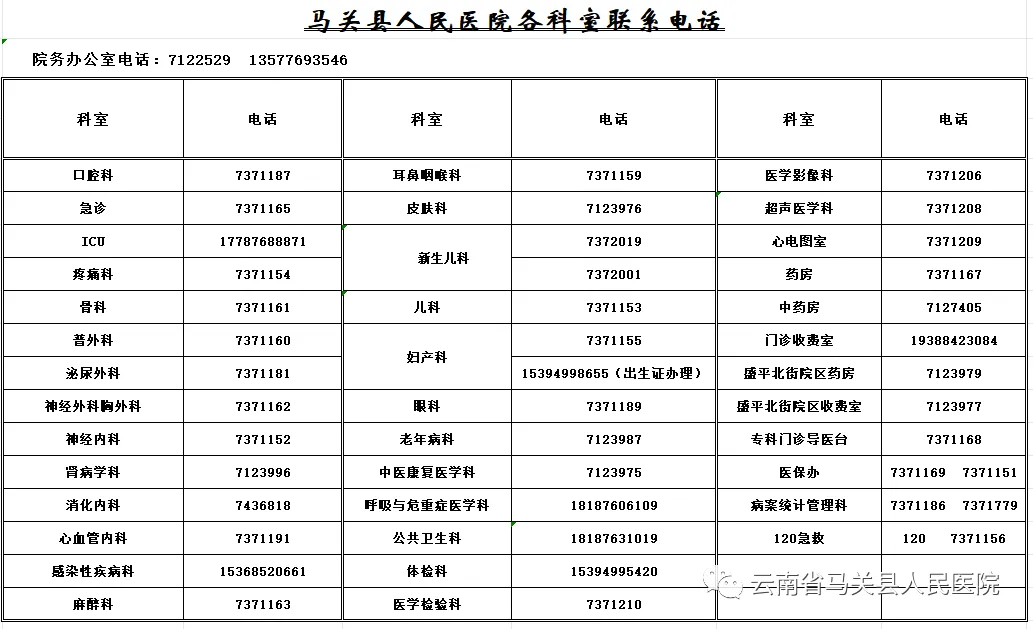 云南省马关县人民医院