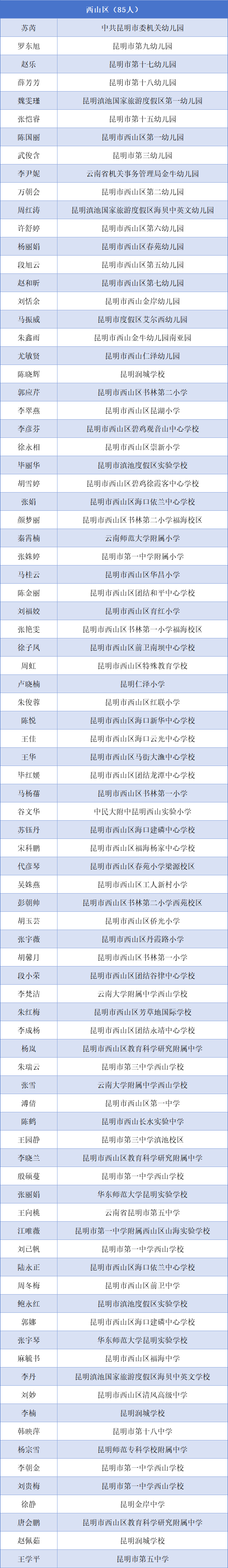都市时报教育