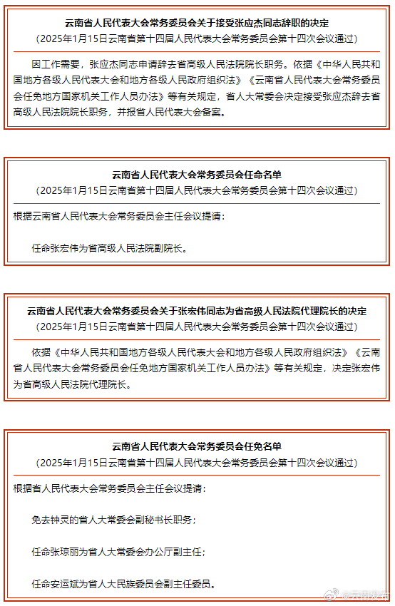 省人大常委会通过省人大常委会主任会议提请任免名单