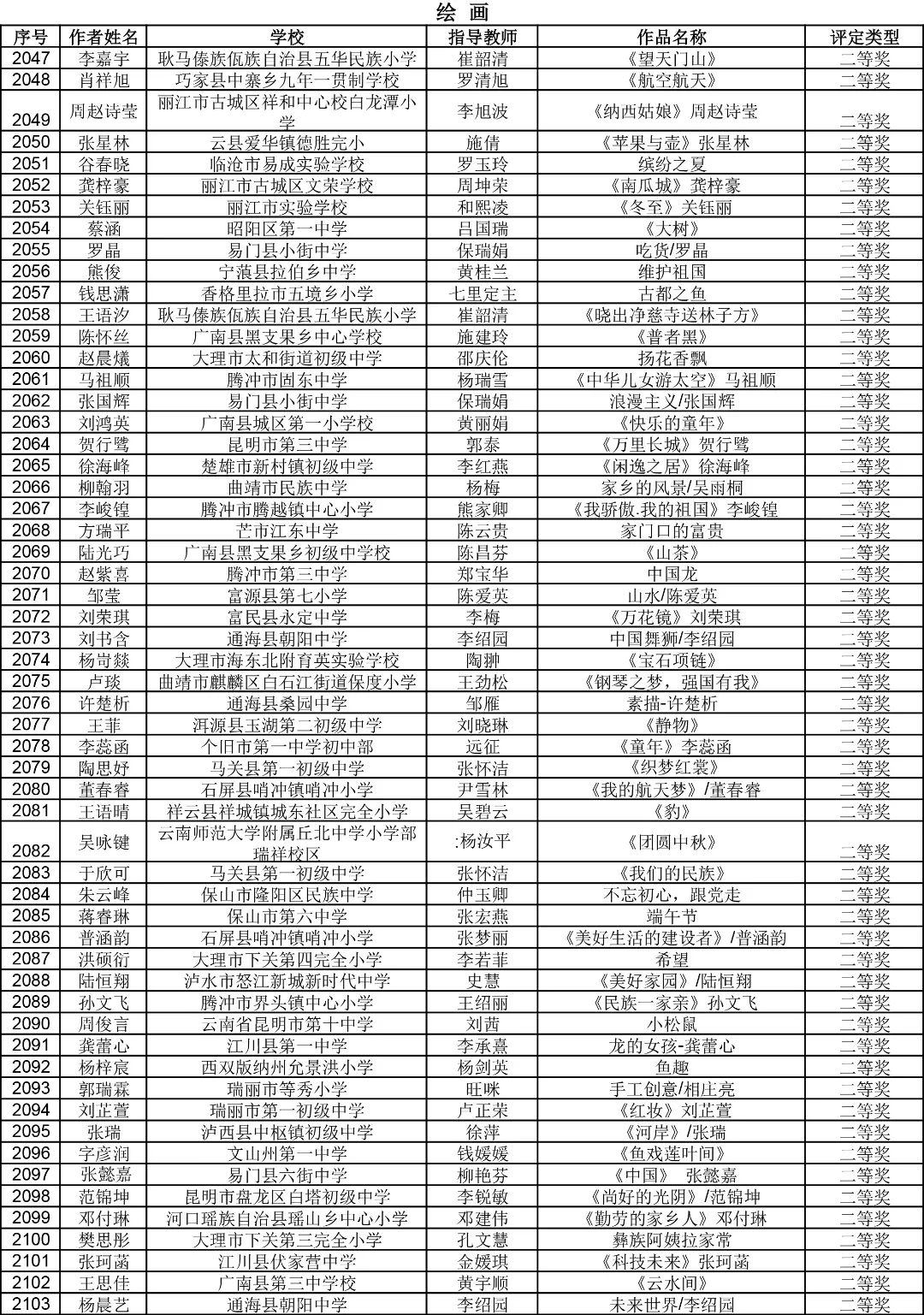 昆明西山教育体育