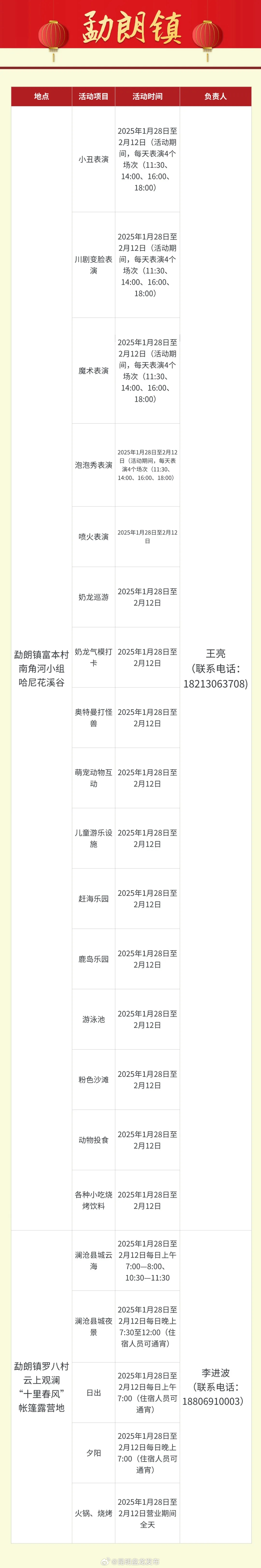 非遗春节 | 澜沧这四个乡镇，活动太丰富！