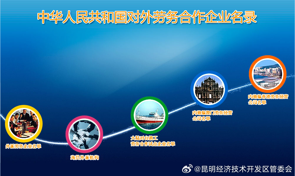 如何识破出国劳务陷阱？警惕这四大骗局