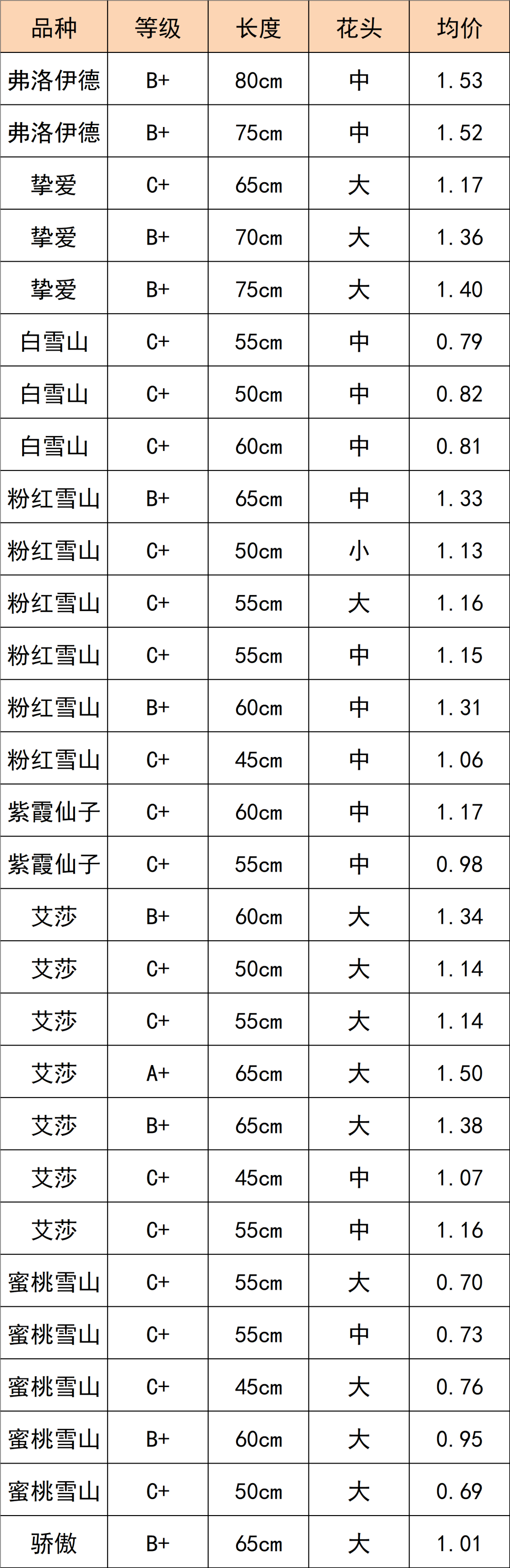 晋宁 诗意的栖居地